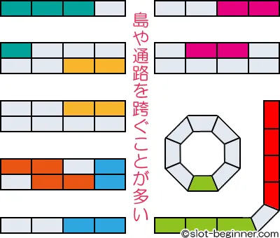 でちゃう 取材イベントの公約 22年版 スロットビギナー Com
